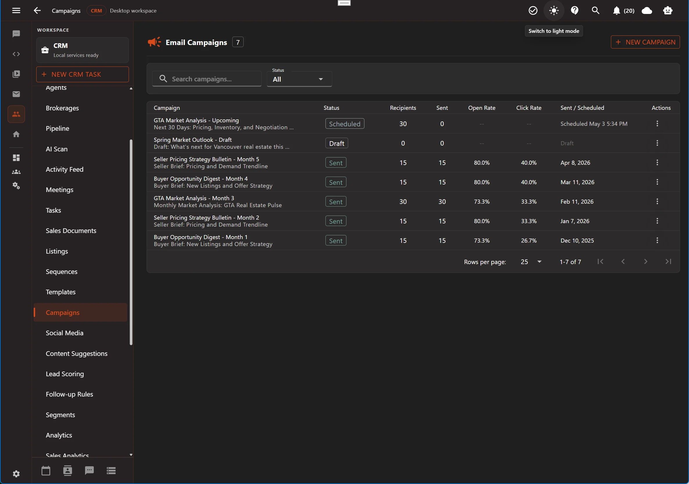 Aurynge campaign workspace in dark mode